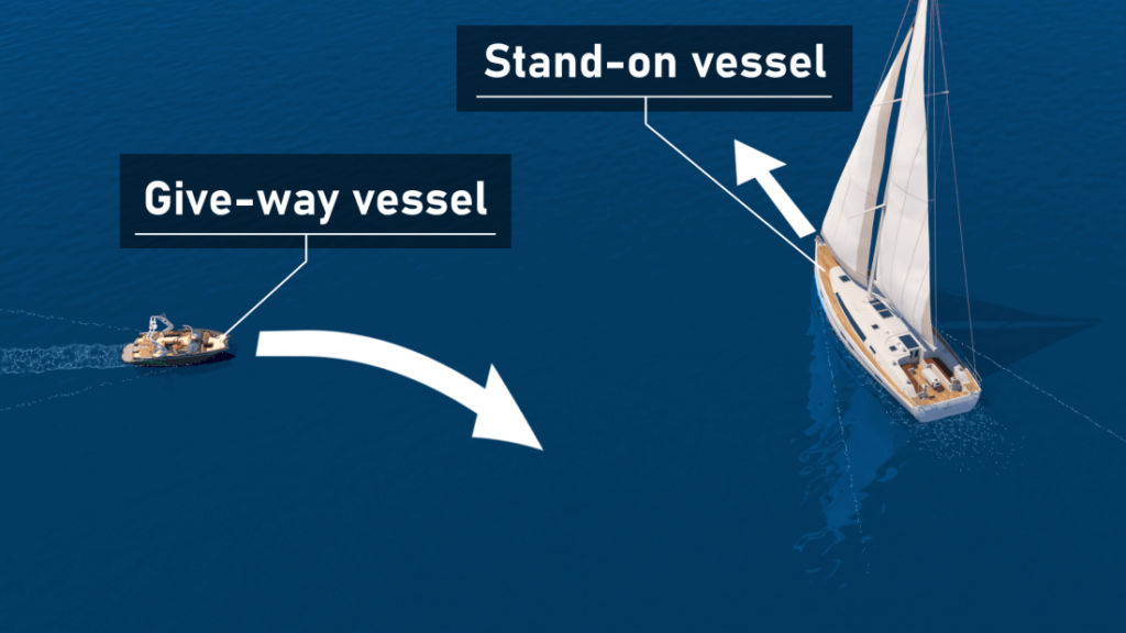 Quali sono le situazioni individuate dal codice della navigazione in cui si rischia un abbordo.